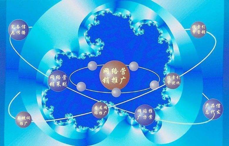 静海新媒体运营企业需要掌握的网络推广技巧有哪些
